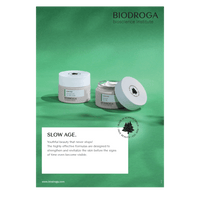 Biodroga Bioscience Institute Support Materials